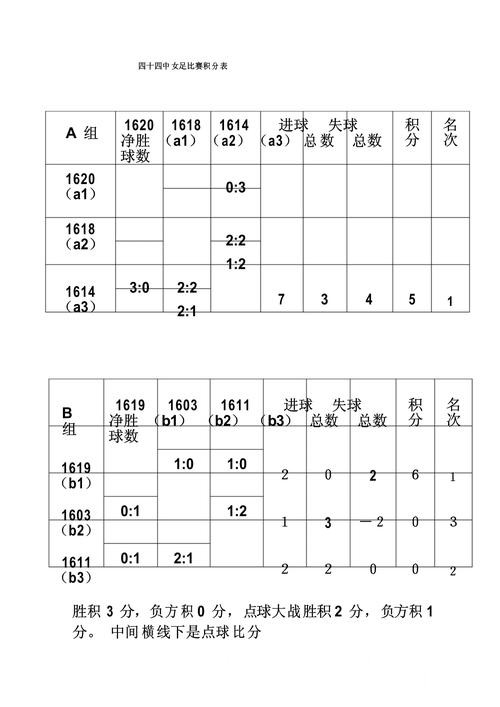 美加墨世界杯比分预测入口更新，新手判断和热门球队别弄错